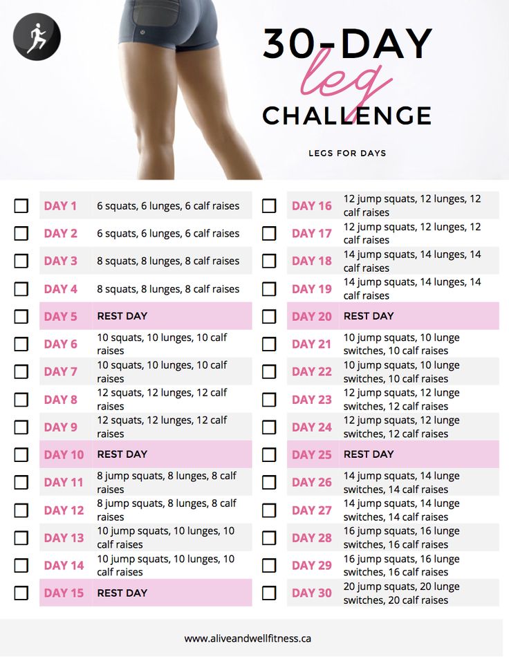 Quelques "Challenges"  30_day11