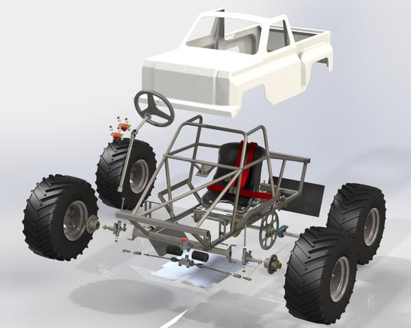 My personal review and comments on the: Mini Monster Truck Plans from