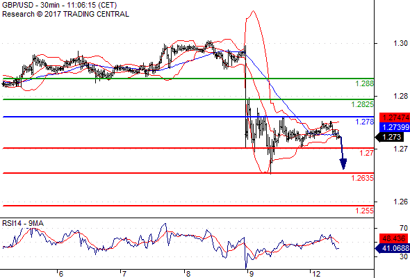 Forex Serbia D. T. A. - Page 37 Gbpusd56