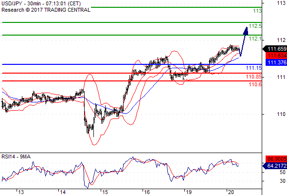 Forex Serbia D. T. A. - Page 37 Usdjpy54