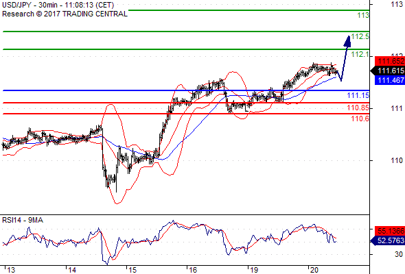Forex Serbia D. T. A. - Page 37 Usdjpy55