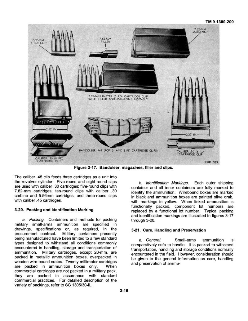  Small arms ammunition  1610