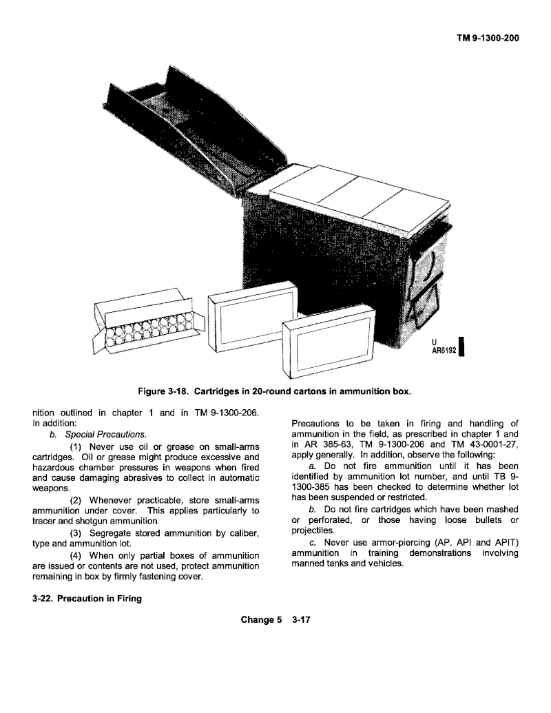  Small arms ammunition  1710