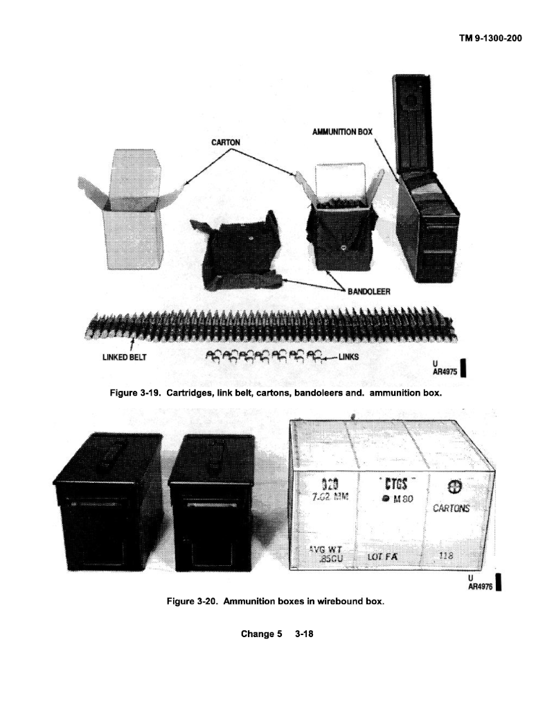  Small arms ammunition  1811