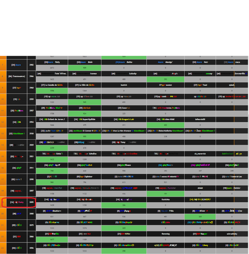 24H Dirt édition 4 (Inscriptions ouvertes) - Page 3 Team_410