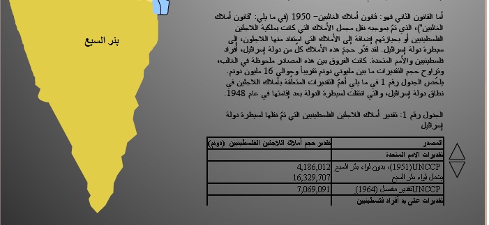 بيع الأراضي الفلسطينية: حقيقة أم باطل؟  Untitl18