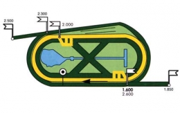 Agen- Quinté - Mercredi 22/03/17 Carte-22