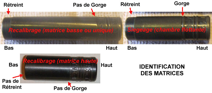 etude detaillée des outils lynx Identi11