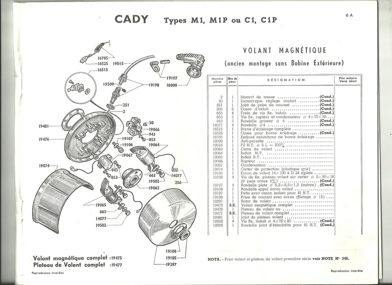 MANUELS DE REPARATION  , cadeau ! - Page 4 00620