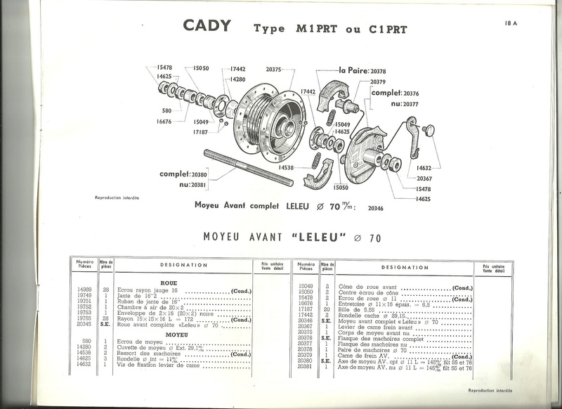 MANUELS DE REPARATION  , cadeau ! - Page 4 02010