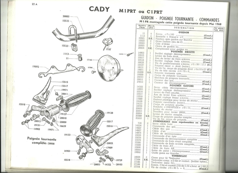 MANUELS DE REPARATION  , cadeau ! - Page 4 02510