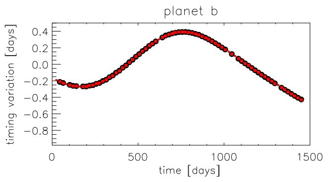 Kepler News and Results (Thread 2) - Page 18 A10