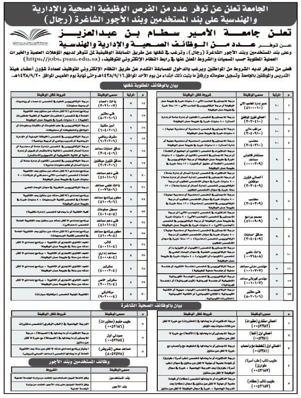 جامعة الأمير سطام بن عبدالعزيز: وظائف إدارية صحية وهندسية شاغرة -188210