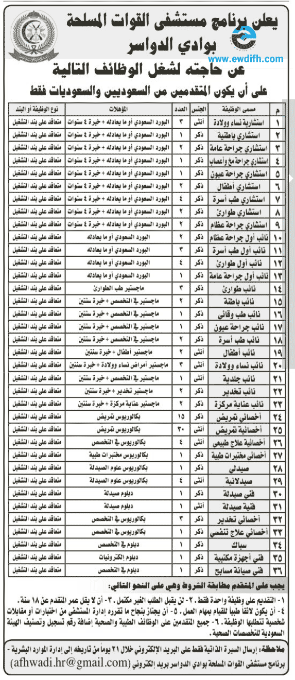 الحدود_الشمالية - وظائف عديدة للجنسين في  مستشفى القوات المسلحة 345gg10