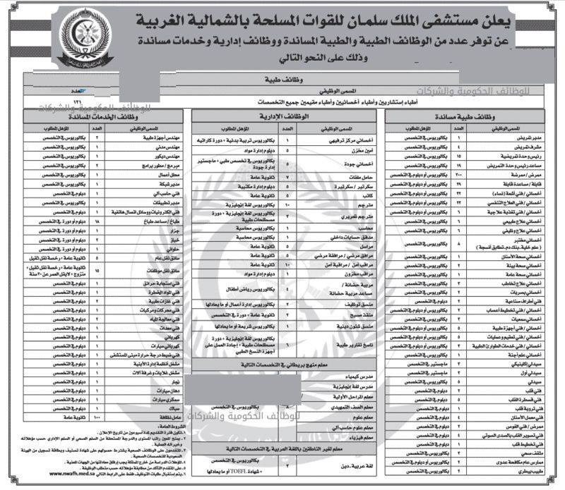 سائقين_توصيل - مستشفى الملك سلمان للقوات المسلحة، ازيد من 750 وظيفة شاغرة للجنسين 54643611