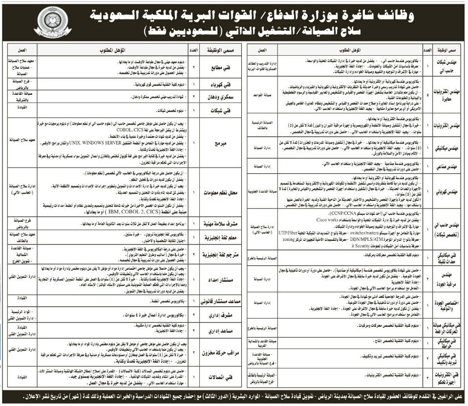 القوات البرية الملكية السعودية: وظائف شاغرة بسلاح الصيانة 64110