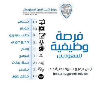 جامعة الملك سعود: مطلوب موظفين للعمل بمركز التميز لأمن المعلومات C_sm8i11