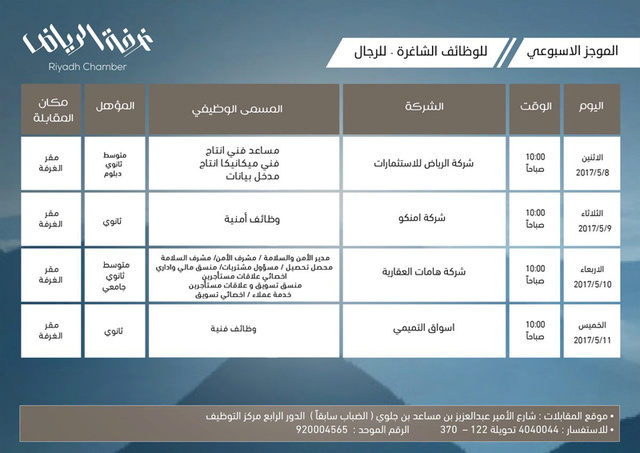 غرفة الرياض: وظائف متنوعة للجنسين بالقطاع الخاص Uai-o-13