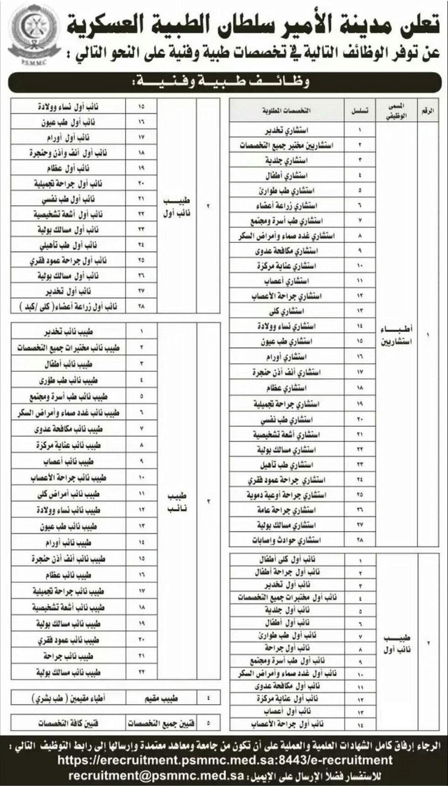 وظائف شاغرة لرجال ونساء في مدينة الامير سلطان الطبية العسكرية Uai-oo10