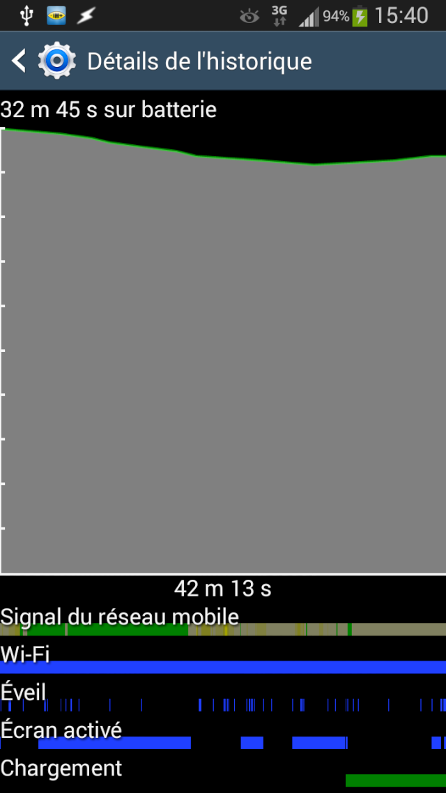 [REGROUPEMENT] Roms Officielles Zones France (XX & XW)  Samsung & Opérateurs [NG3 - 16/07/2014] - Page 28 Screen10