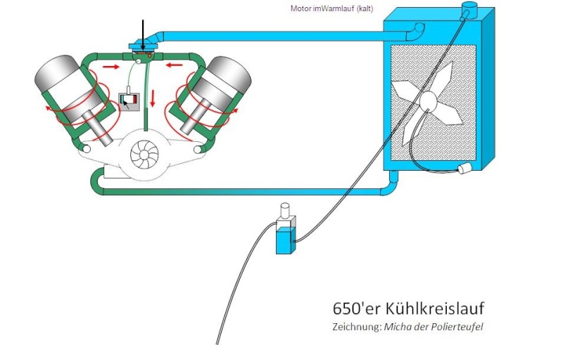 Austausch Kühlmittelschläuche - Seite 2 1_bmp13