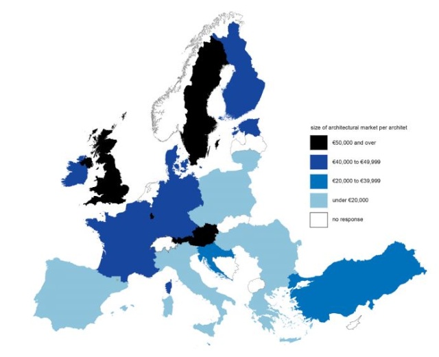 Mapa Europa Mercado arquitectura dividido por arquitectos