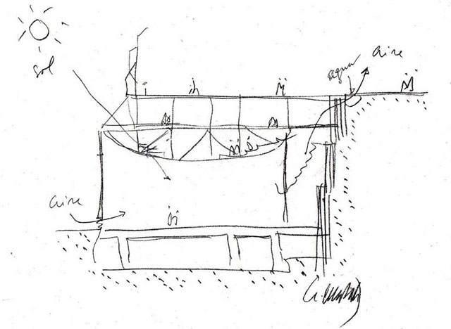 ¿Eres capaz de identificar a un Arquitecto Famoso por un dibujo suyo? Seccio10