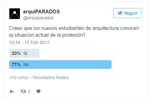 encuesta arquitectos