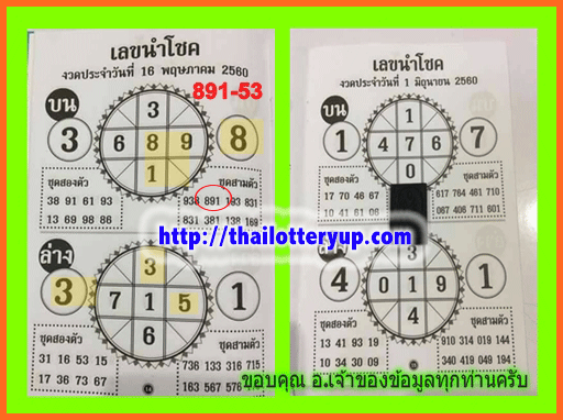 Thailand Lottery 01/06/17 Free0110