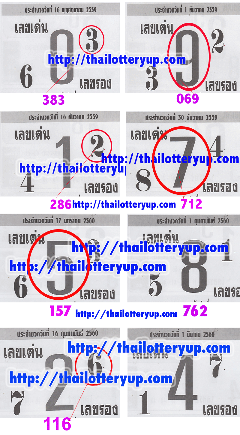 Thailand Lottery tips 01-03-17 Kun01-10