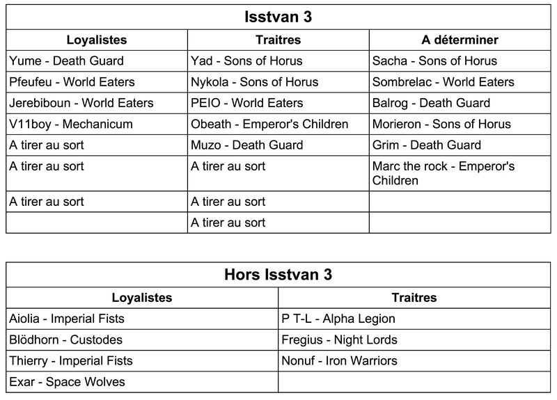 [The Death of Isstvan III] Phase I : the ashes of treachery - Page 3 Liste_10