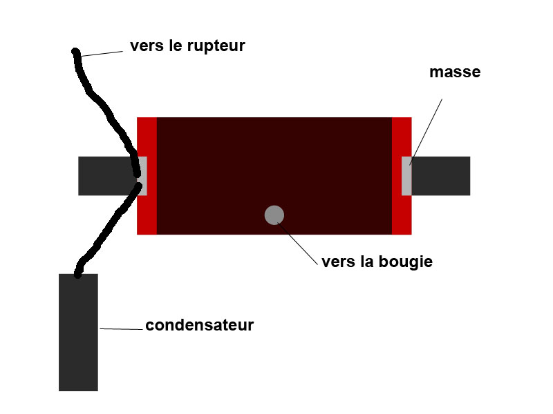 [résolu] Schéma bobinage magnéto Morel D1 Bobine10