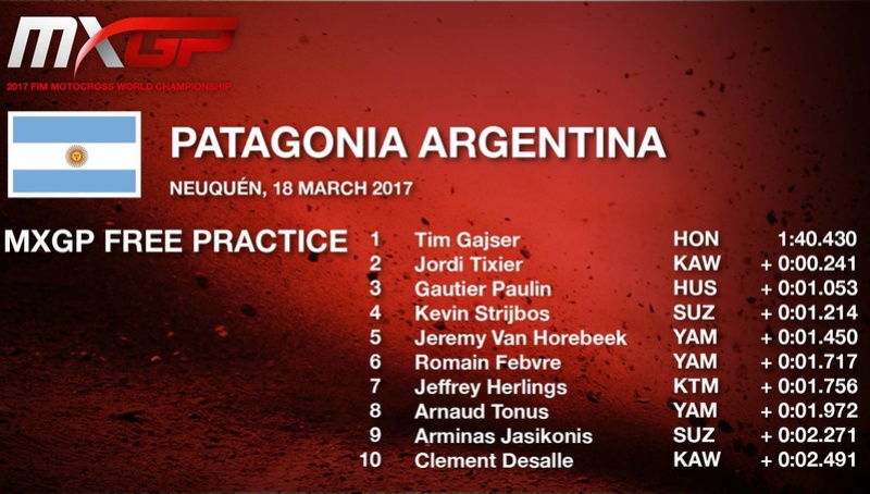 MXGP Patagonia Villa la Angostura  Argentina 18-19/3/2017... - Page 7 168
