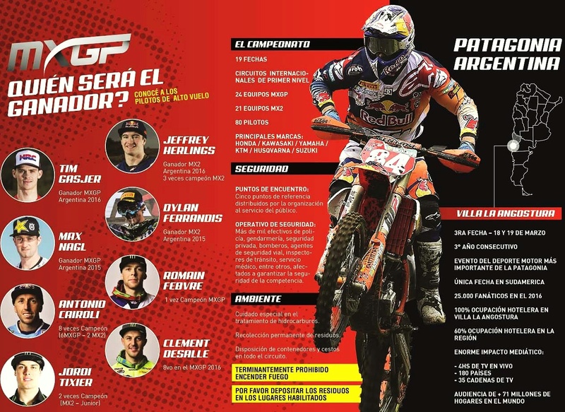 MXGP Patagonia Villa la Angostura  Argentina 18-19/3/2017... - Page 5 17389210