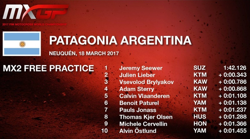 MXGP Patagonia Villa la Angostura  Argentina 18-19/3/2017... - Page 7 237