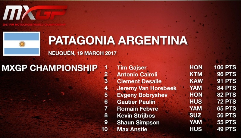 MXGP Patagonia Villa la Angostura  Argentina 18-19/3/2017... - Page 11 338