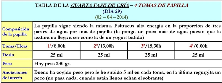 - DÍA 29 (02-04-2014) 75043