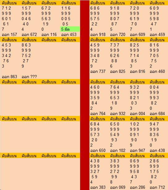 Mr-Shuk Lal 100% Tips 01-04-2017 - Page 25 17553610