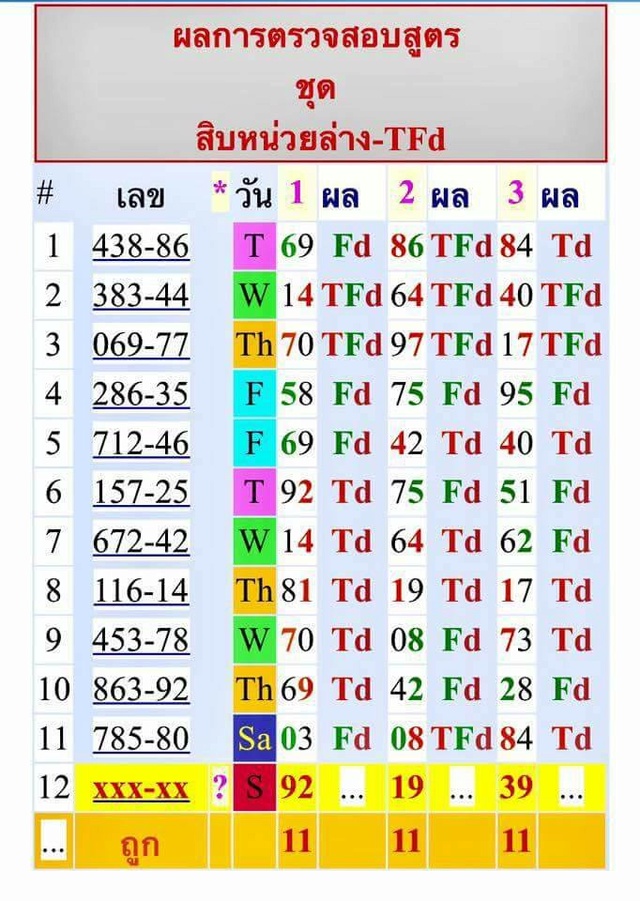 Mr-Shuk Lal 100% Tips 16-04-2017 - Page 14 17795812