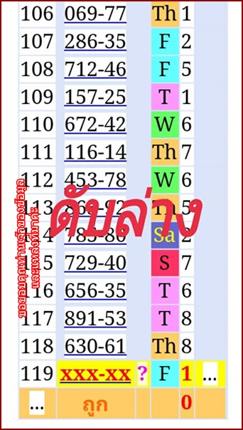 Mr-Shuk Lal 100% Tips 16-06-2017 - Page 9 18920510