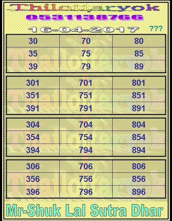 Mr-Shuk Lal 100% Tips 16-04-2017 - Page 22 56756511