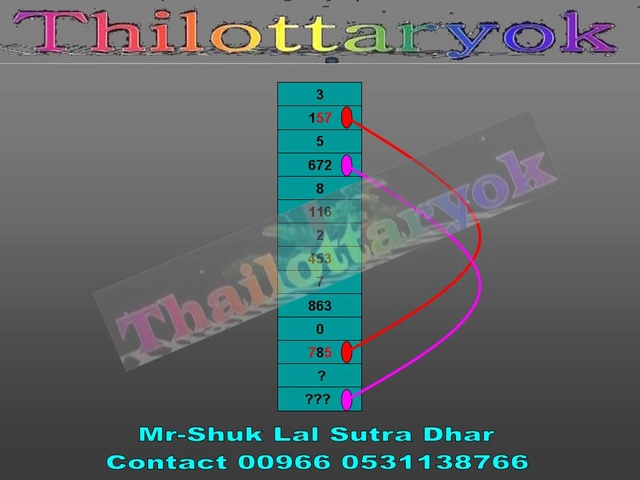 Mr-Shuk Lal 100% Tips 16-04-2017 - Page 12 Ertjy10