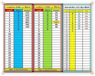 Mr-Shuk Lal 100% Tips 02-05-2017 - Page 6 Image-57