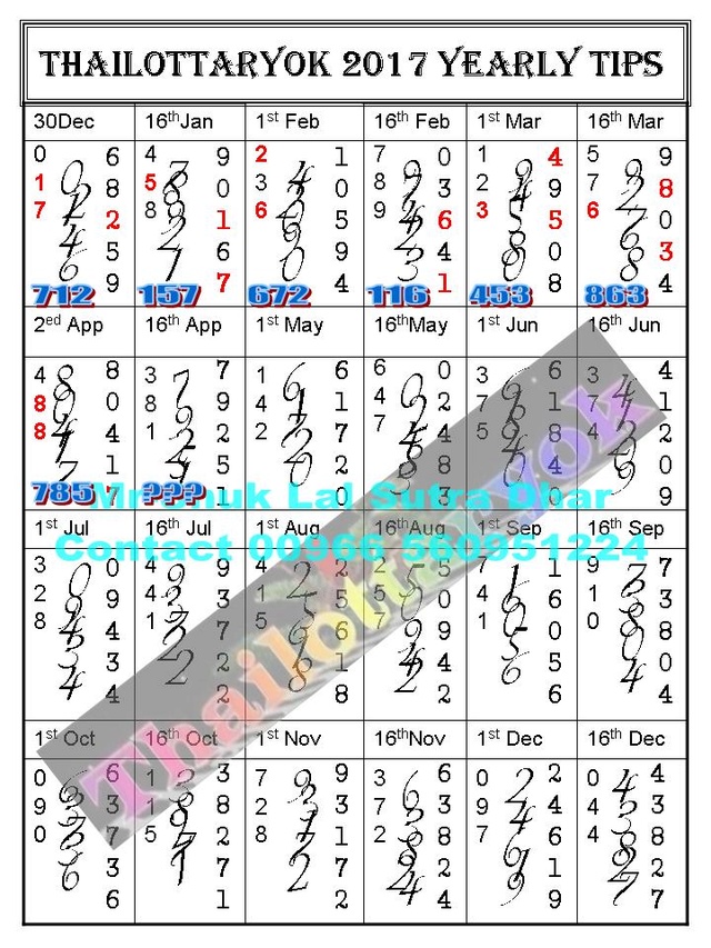 Mr-Shuk Lal 100% Tips 16-04-2017 - Page 22 Yearly25