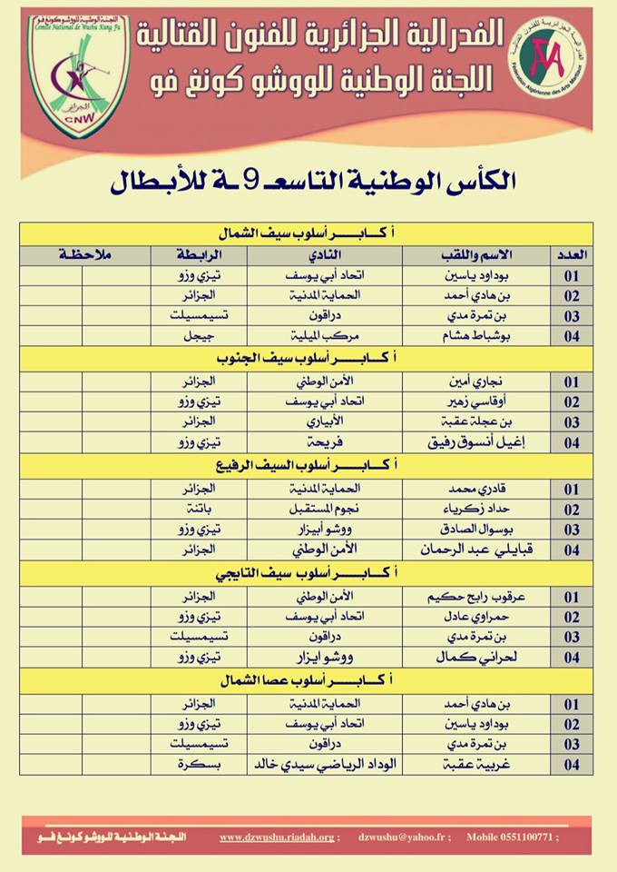 قوائم المتأهلين للكأس الوطنية التاسعة 2017 310