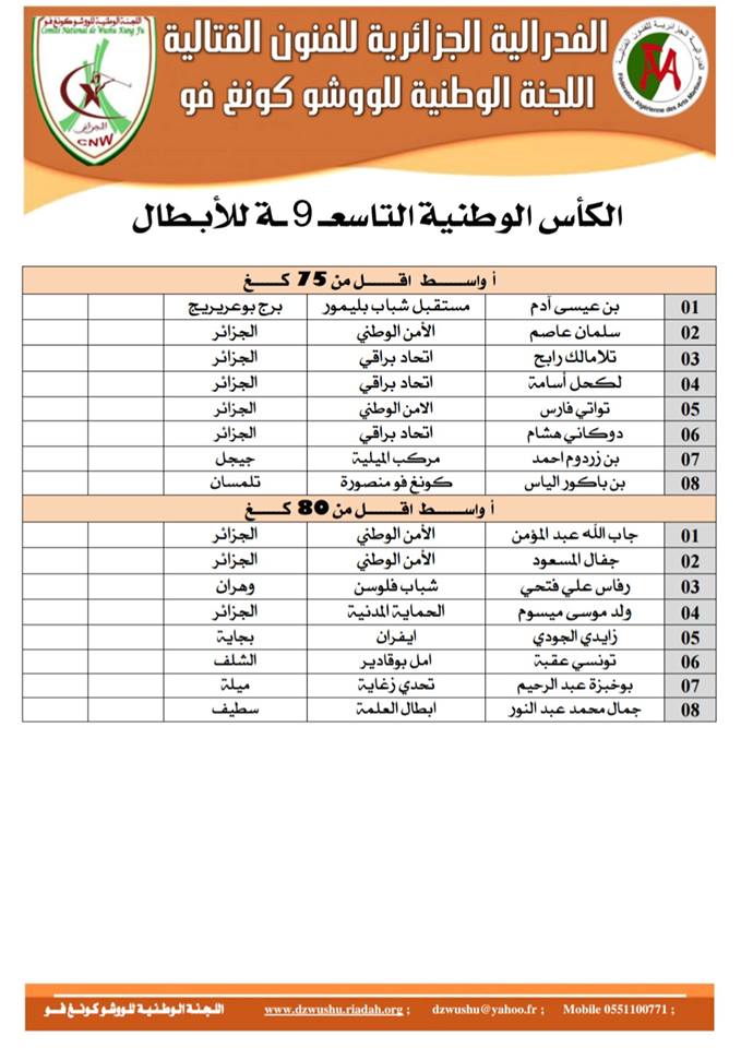 قوائم المتأهلين للكأس الوطنية التاسعة 2017 311