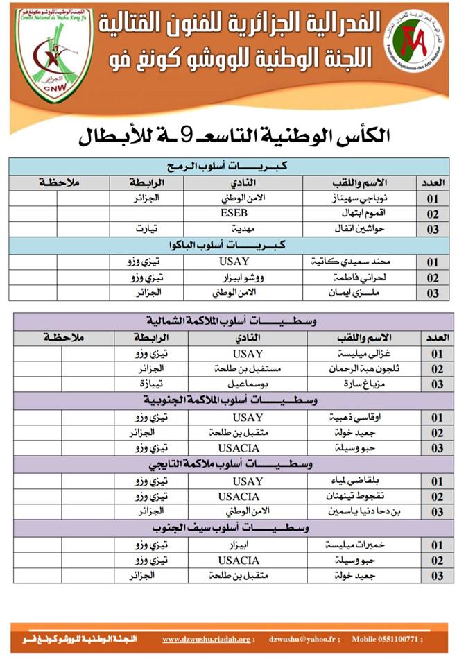 قوائم المتأهلين للكأس الوطنية التاسعة 2017 412