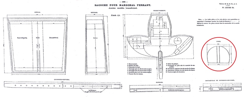 Sacoches et outils des maréchaux ferrants de l'armée (Cavalerie et artillerie)  1902-310