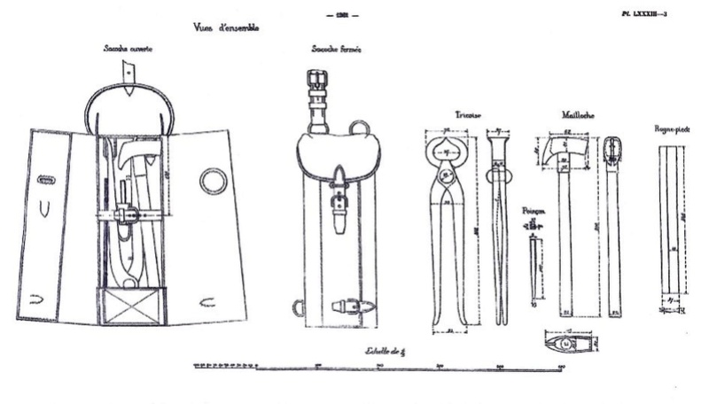 Sacoches et outils des maréchaux ferrants de l'armée (Cavalerie et artillerie)  Numyri19