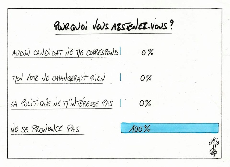 Actu en dessins de presse - Attention: Quelques minutes pour télécharger - Page 12 17626411